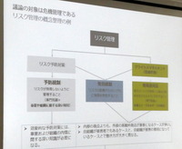 クライシスマネジメントの位置づけ