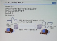 だれもうれしくないPPAP