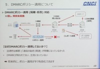隔離や拒否を宣言した場合のDMARC