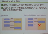 NanoLock社のテクノロジー
