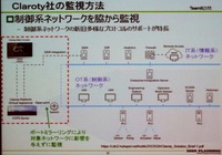 特殊なハードウェアプロトコルにも対応する監視ソリューション
