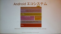 ネイティブライブラリのリスク