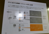 制御システムへの侵入経路