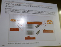 特定小電力無線に対する攻撃手法「リプレイアタック」