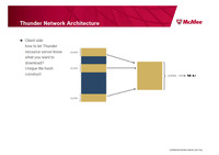 Xunleiのネットワーク構成（「New Threat Based Chinese P2P Network」by Jun Xie, Security Researcher McAfee Labs China）