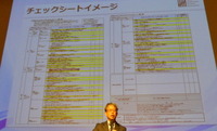 チェックシートのイメージ