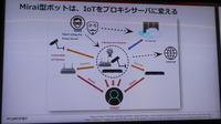 IoTをプロキシにサーバに変えるMirai型ボット
