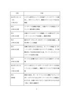 中間報告書5(これまでの経緯1)