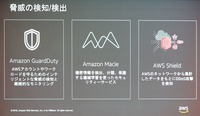 AWS Summit 2018