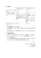リリース（被害状況）