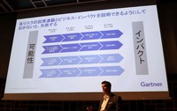 取締役会でのプレゼンのゴール