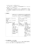リリース（被害状況）