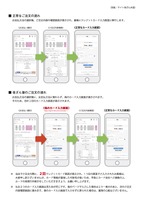 別紙：サイト改ざん内容