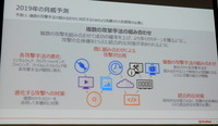 2019年脅威予測：3「複数の攻撃手法の組み合わせに対応するべく、より洗練された防御策が必要に」