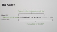 SAMLのコメント処理(正規化)の脆弱性