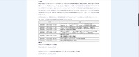 リリース（経緯）