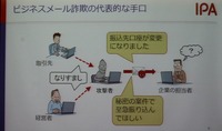 BECの基本的な攻撃手法
