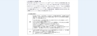 リリース（ 本件の概要ならびに調査概要、経緯）
