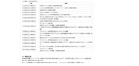 リリース（主な対応状況）