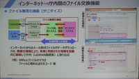 添付のサニタイズ方法