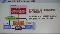KSCを市町村にもホスティングし、県全域のセキュリティレベルを向上