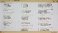 54の役割