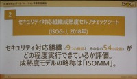 成熟度を数値化するチェックシート