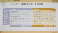 情報収集、情報発信に欠かせないポイント（5W1H）
