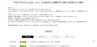 トップページ（不正アクセスによるホームページの改ざんと閲覧不可に関するお詫びとご報告）