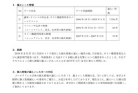 リリース（漏えいした情報）