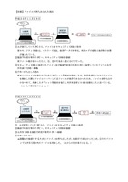 【別紙】ファイルが持ち出された流れ