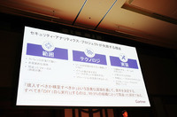 セキュリティ・アナリティクス・プロジェクトが失敗する理由