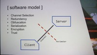 ボットとC2サーバーはC/Sモデル