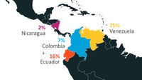 マチェーテは中米4か国で感染が確認されている