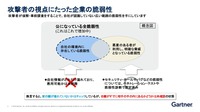 攻撃者の視点にたった企業の脆弱性