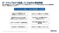 ダークウェブなどで流通している自社の脅威情報