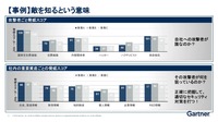 【事例 】敵を知るという意味