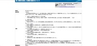 リリース（個人情報を記載した書類の誤配付について）