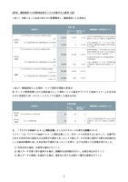 リリース（株式会社リクルート、株式会社リクルートリクルートキャリア4）