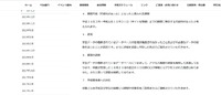 リリース（閲覧可能（可能性があった）となったと思われる期間）