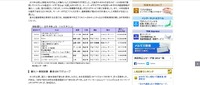 リリース（グループ会社ごとの情報漏えい発生件数）