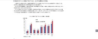 リリース（ウイルス感染・不正アクセスによる被害）