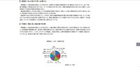 リリース（産業別・市場別の情報漏えい）