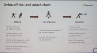 Living Off the Land 攻撃手順概要