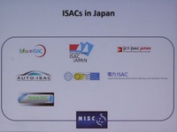 日本の各分野のISAC