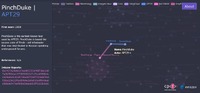 各マルウェアの詳細はDBなどをたどることができる