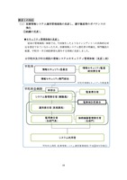 報告書（医療情報システム運用管理規程の見直し、遵守徹底等のガバナンスの強化）
