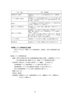 報告書（情報システム管理委員会の設置）