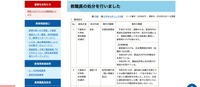 リリース（教職員の処分を行いました）