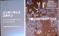 Security Days 2020 Tokyo A3-04セッション